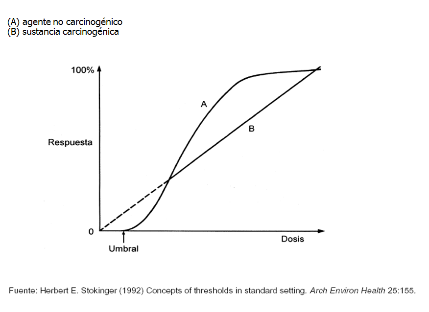 Recursos naturales y degradación Ambiental. Clasificación: R. Renovables, R. No renovables o perennes, R. potencialmente renovables, R. de propiedad común.