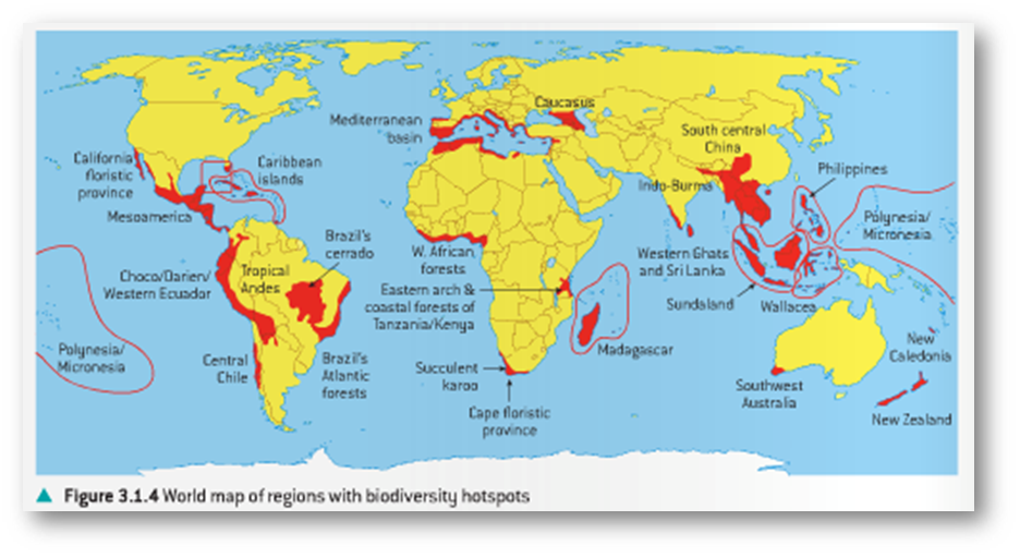 La biodiversidad de especies de flora y fauna, de las cuatro regiones biogeográficas de nuestro país. Visión general de las especies nativas (silvestres y domesticadas), exóticas y endémicas.