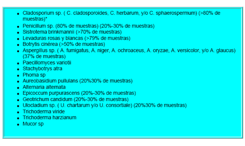 Describe las características diferenciales de los géneros de levaduras