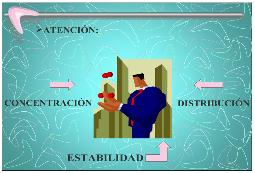  Procesos cognitivos: Atención, sensación, percepción, memoria.