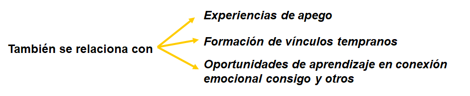 Procesos cognitivos II: Pensamiento e inteligencia.