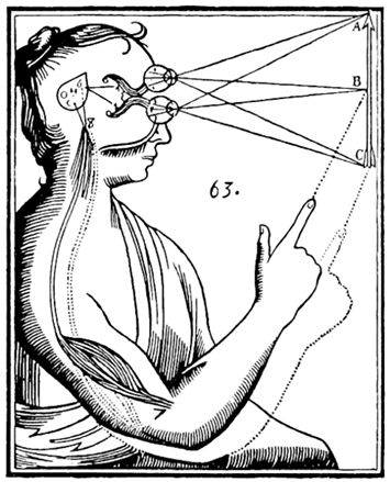 Historia de la Psicología: - Antecedentes filosóficos.