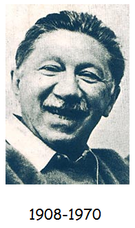 Historia de la Psicología: - Antecedentes filosóficos.