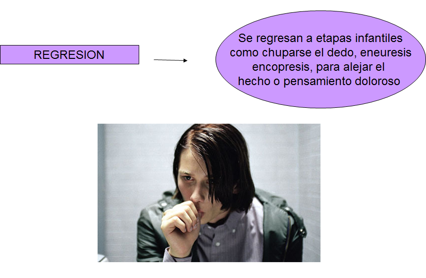 Escuelas psicológicas históricamente importantes: Conductismo, humanismo, psicología cognitiva.