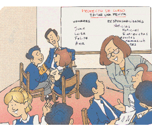 Factores y Condiciones del aprendizaje: Internos y externos.