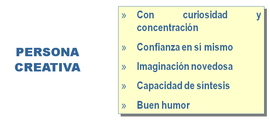 Medición del cociente creativo e innovador