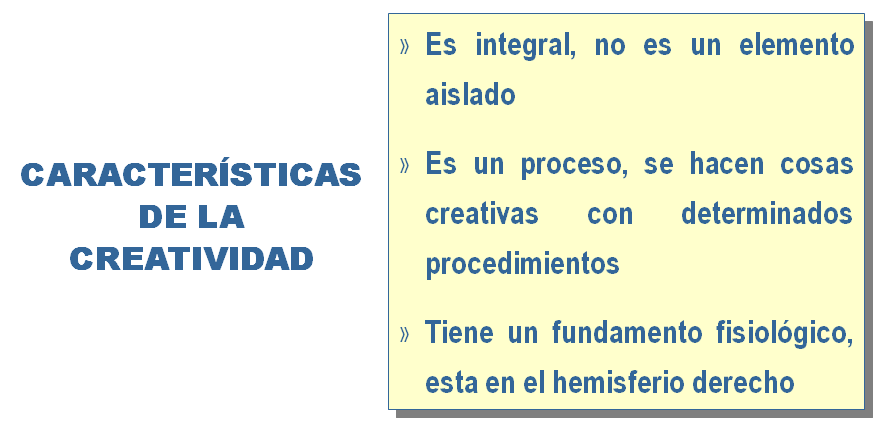 Medición del cociente creativo e innovador