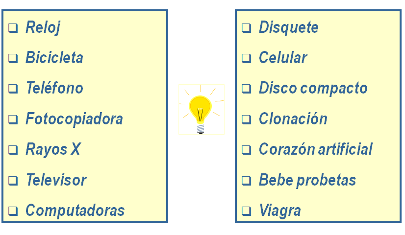 Medición del cociente creativo e innovador