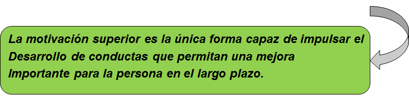 La cultura corporativa como facilitador para la innovación. Estímulos y motivación.