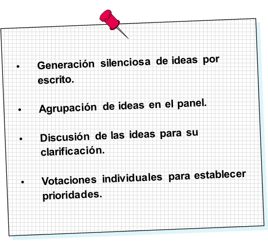 Técnica de 6 sombreros para pensar la innovación