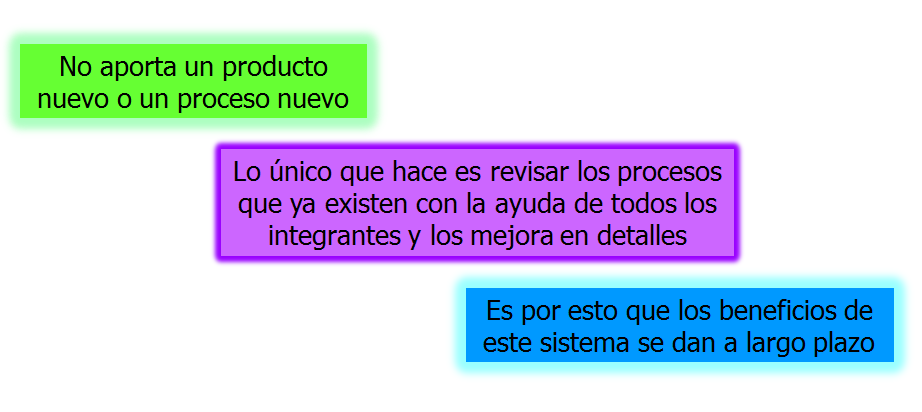 Definición y selección de propuestas de mejoras.