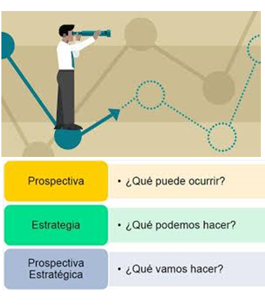 Los proyectos innovadores aplicados. Formas de implementarla. Proyectos innovadores aplicados a emprendimiento