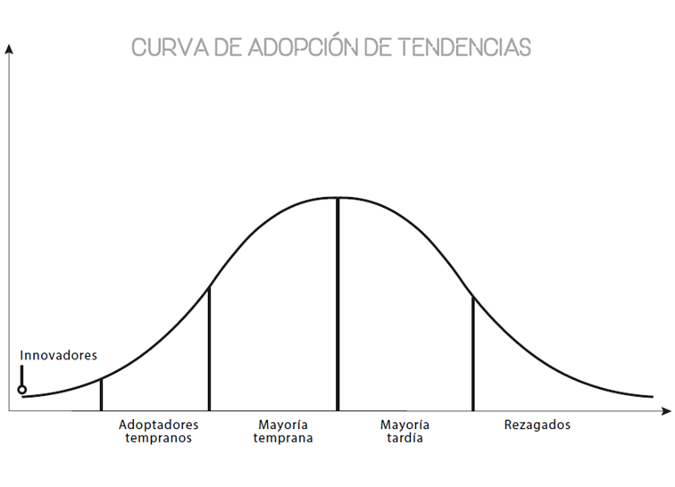 Los proyectos innovadores aplicados. Formas de implementarla. Proyectos innovadores aplicados a emprendimiento