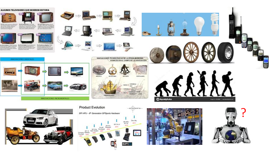 Los proyectos innovadores aplicados. Formas de implementarla. Proyectos innovadores aplicados a emprendimiento