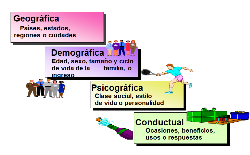 Marketing de la Innovación. Comercialización de un proyecto innovador.