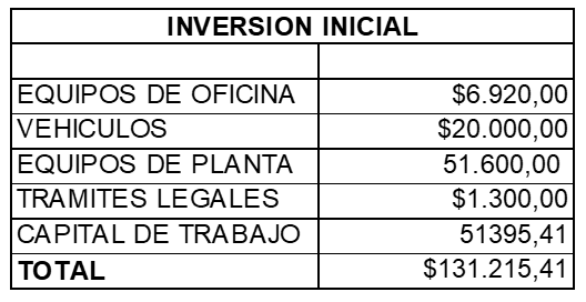 ESTRATEGIAS DE MARKETING LAS 5PS 