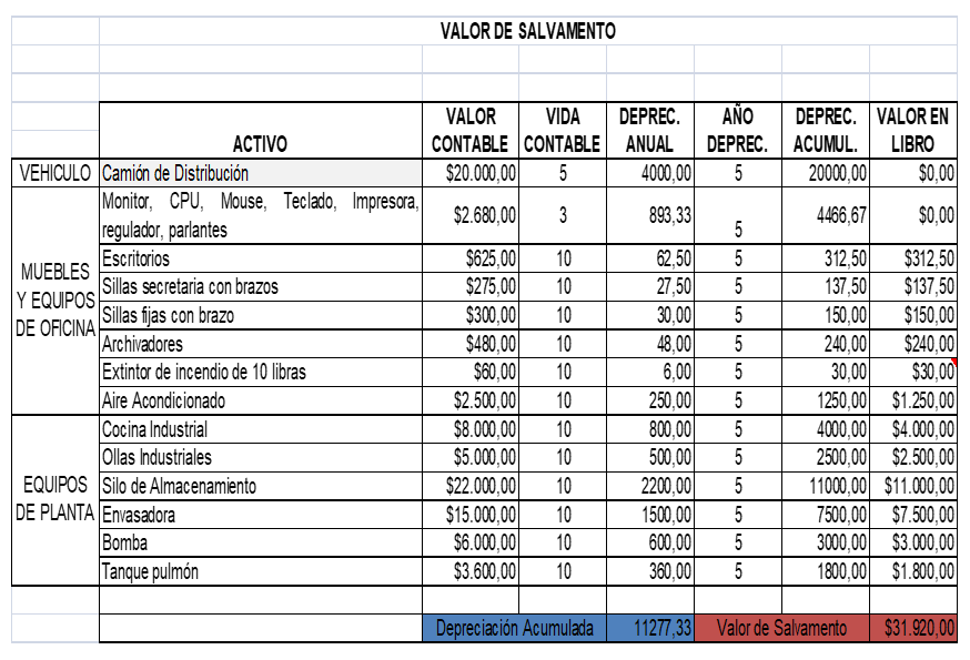 ESTRATEGIAS DE MARKETING LAS 5PS 