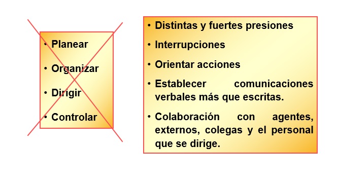 Clasificar diferenciar puestos de trabajo clasificación de cargos