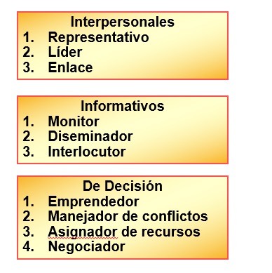 Clasificar diferenciar puestos de trabajo clasificación de cargos