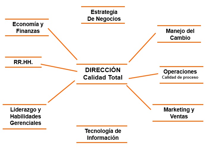 Clasificar diferenciar puestos de trabajo clasificación de cargos