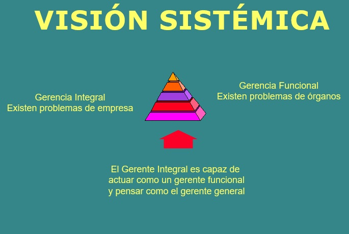 Clasificar diferenciar puestos de trabajo clasificación de cargos