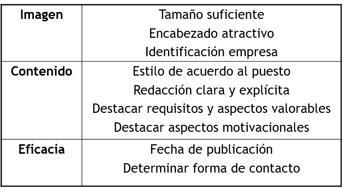Selección de personal.