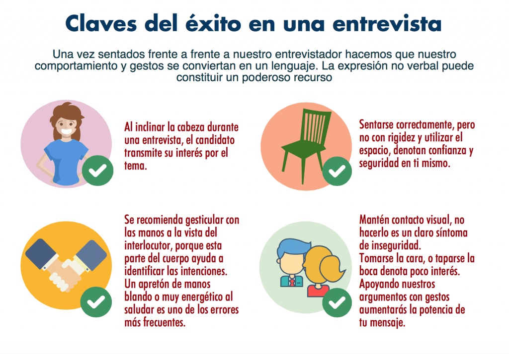 Selección de personal.