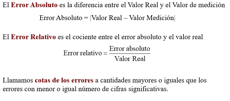 Intervalos. Clasificación.