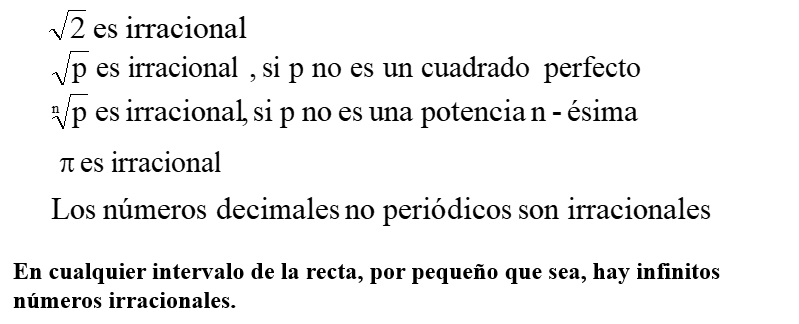 Intervalos. Clasificación.