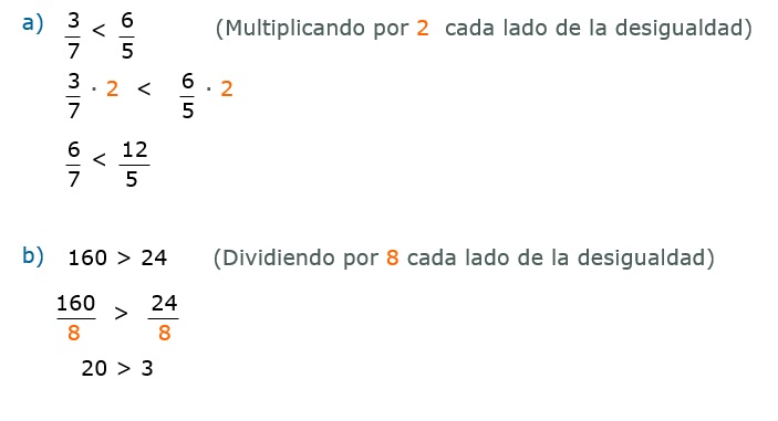 Inecuaciones lineales.