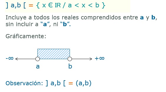 Inecuaciones lineales.