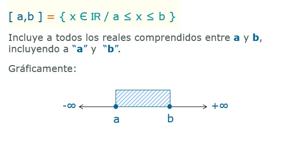 Inecuaciones lineales.