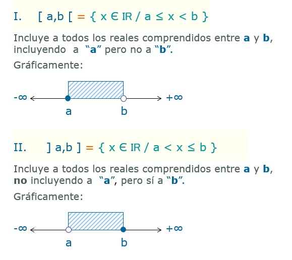Inecuaciones lineales.
