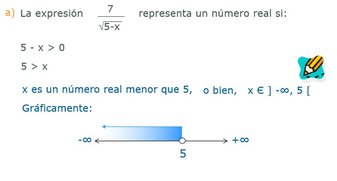 Inecuaciones lineales.