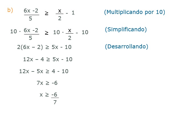 Inecuaciones lineales.