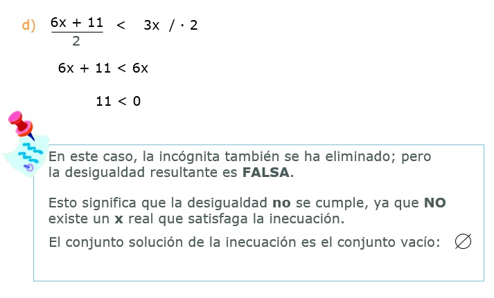 Inecuaciones lineales.