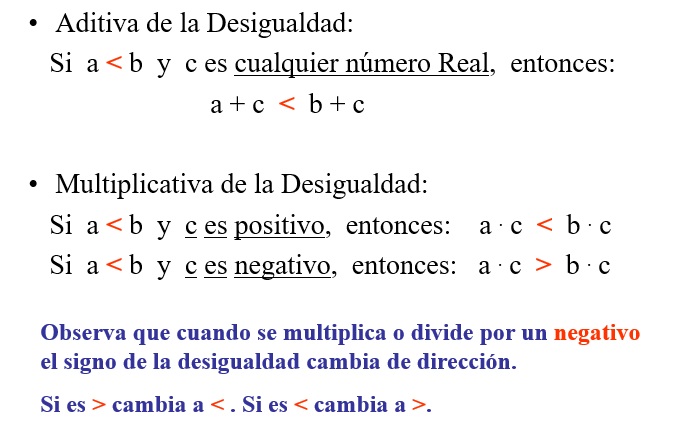Aplicaciones de inecuaciones lineales.