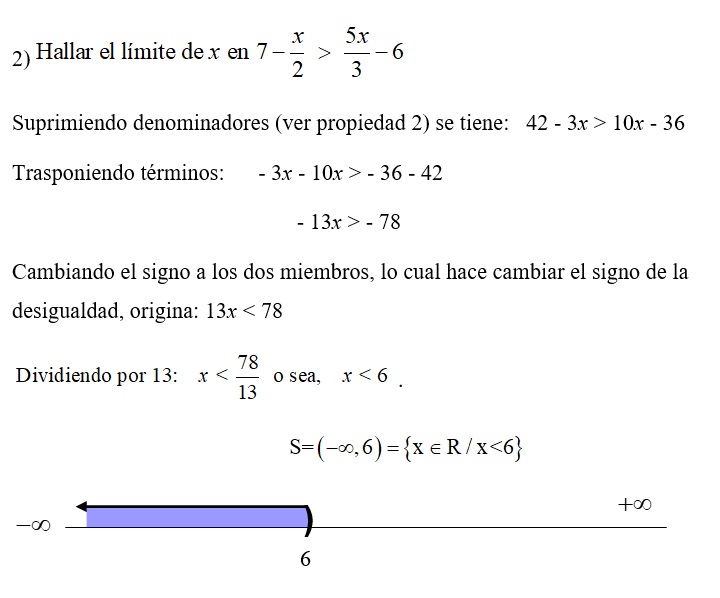 Inecuaciones cuadráticas.