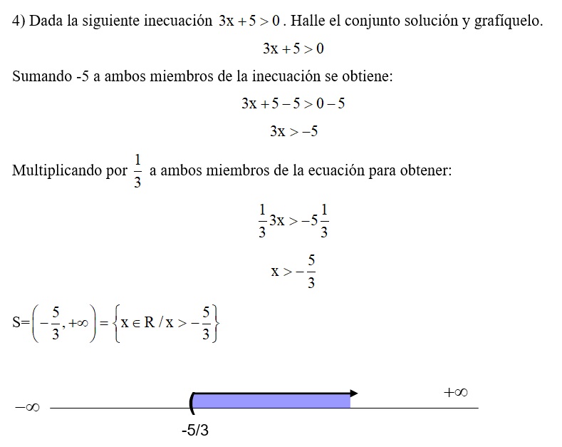 Inecuaciones cuadráticas.