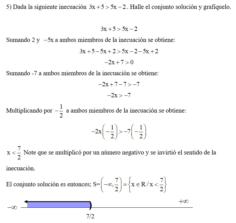 Inecuaciones cuadráticas.