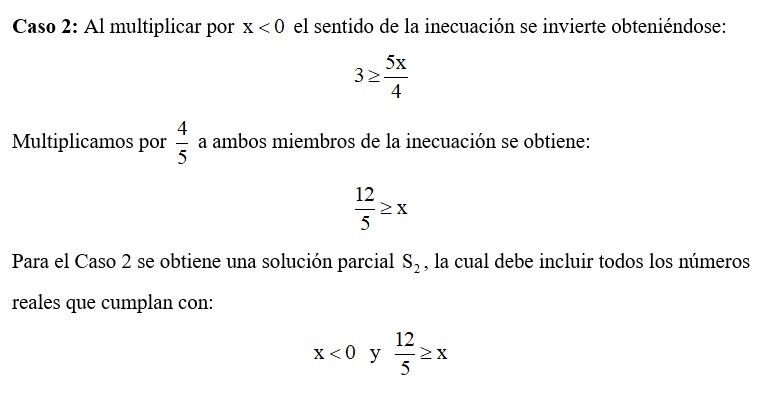 Inecuaciones cuadráticas.