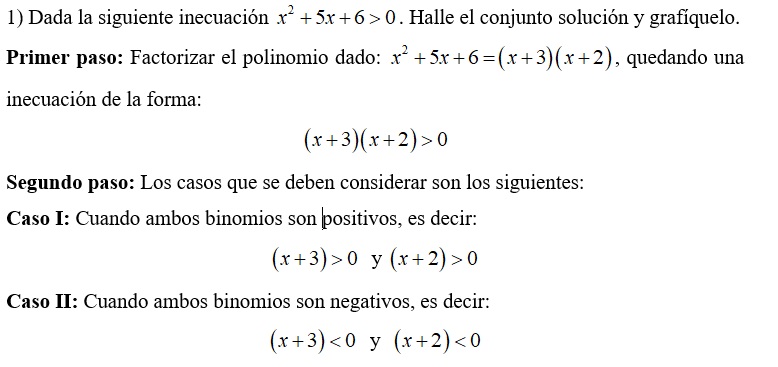 Inecuaciones cuadráticas.