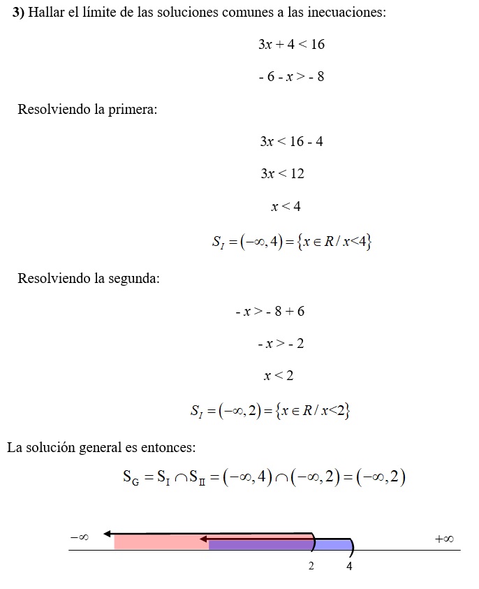 Inecuaciones cuadráticas.