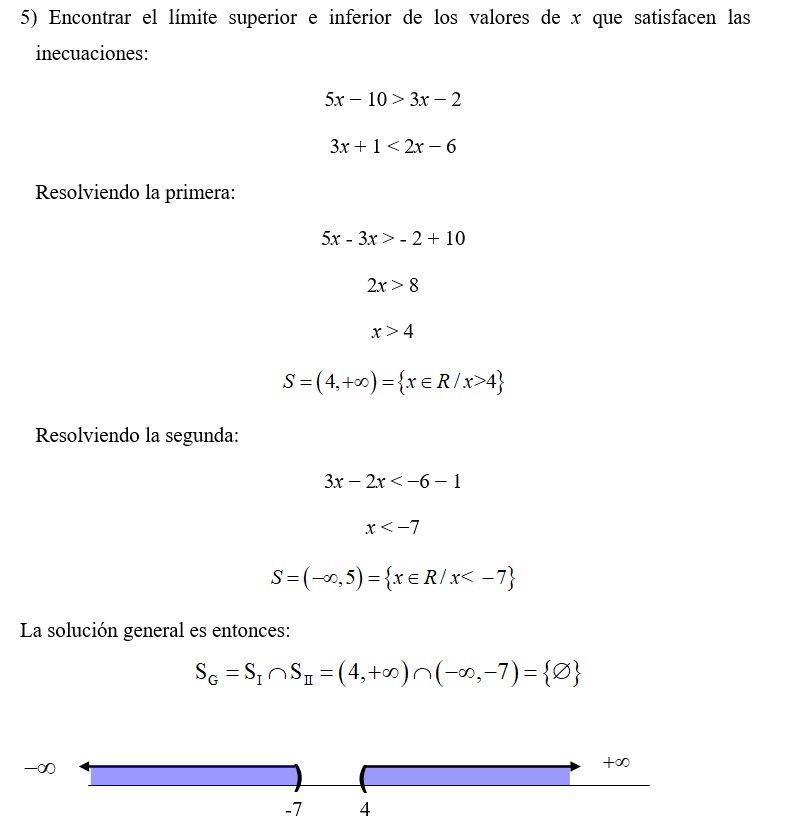 Inecuaciones cuadráticas.