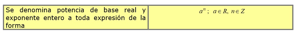 Aplicaciones de ecuaciones exponenciales.