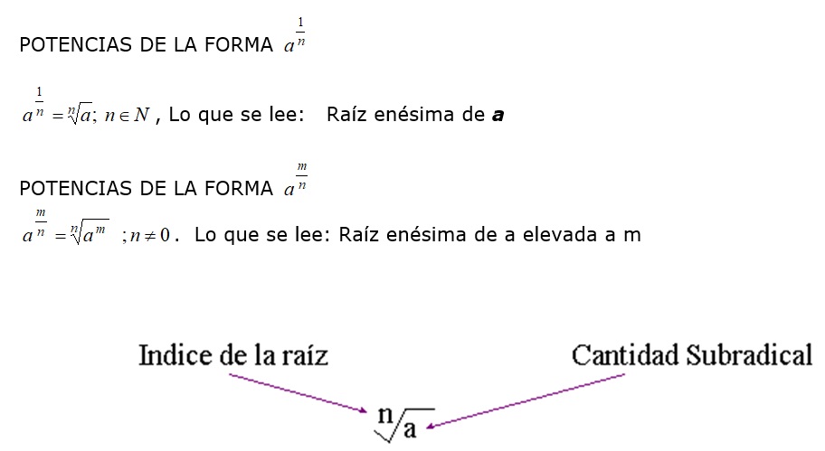 Aplicaciones de ecuaciones exponenciales.