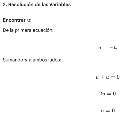 Matrices: definición.