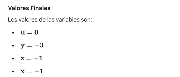 Matrices: definición.