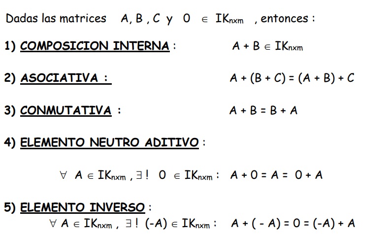 Matrices: definición.