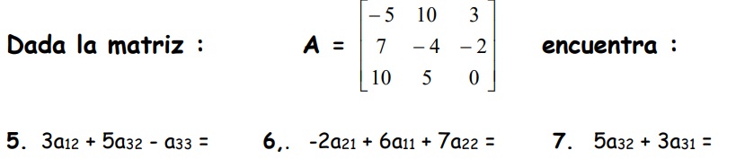 Matrices: definición.